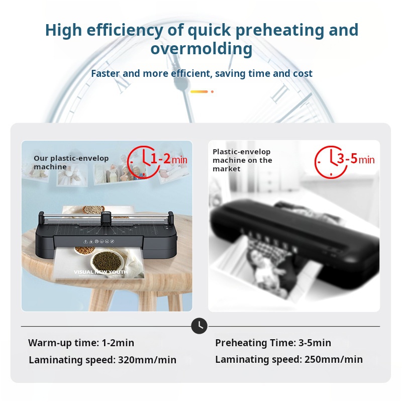 674XY Home & Office A4 Photo & - Document Laminator Pouch ulasan dan harga