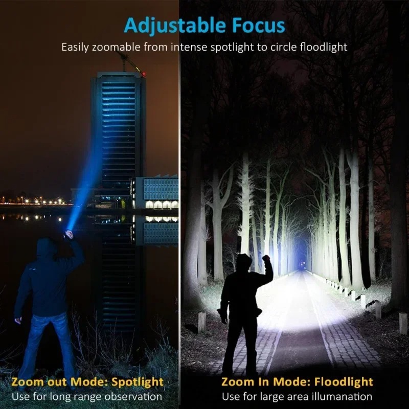 T6 LED Rechargeable Flashlight - Stationery Supply ulasan dan harga